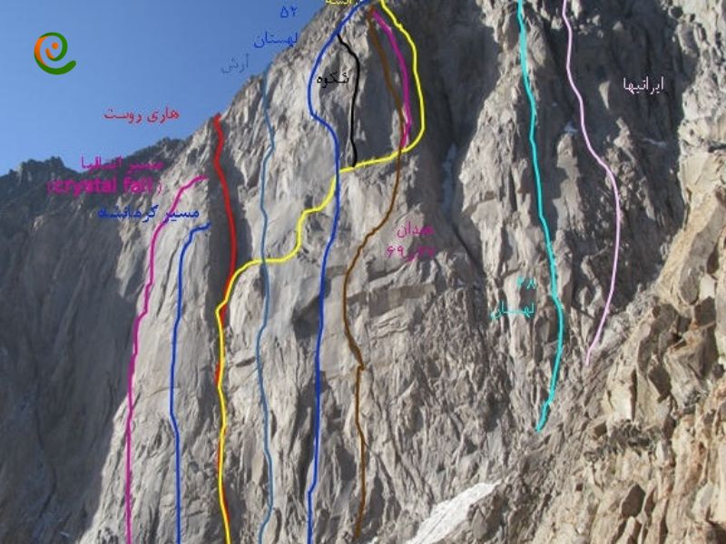 درباره مسیرهای صعود به دیواره علم کوه در دکوول بخوانید.
