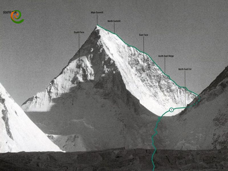 درباره تاریخچه صعود به قله گاشربروم 4 در دکوول بخوانید.
