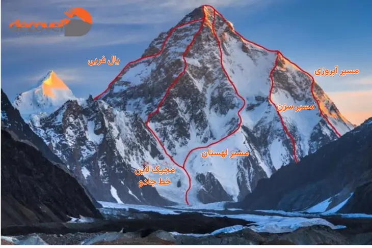 درباره مسیرهای صعود به قله کی دو با این مقاله از دکوول همراه باشید.