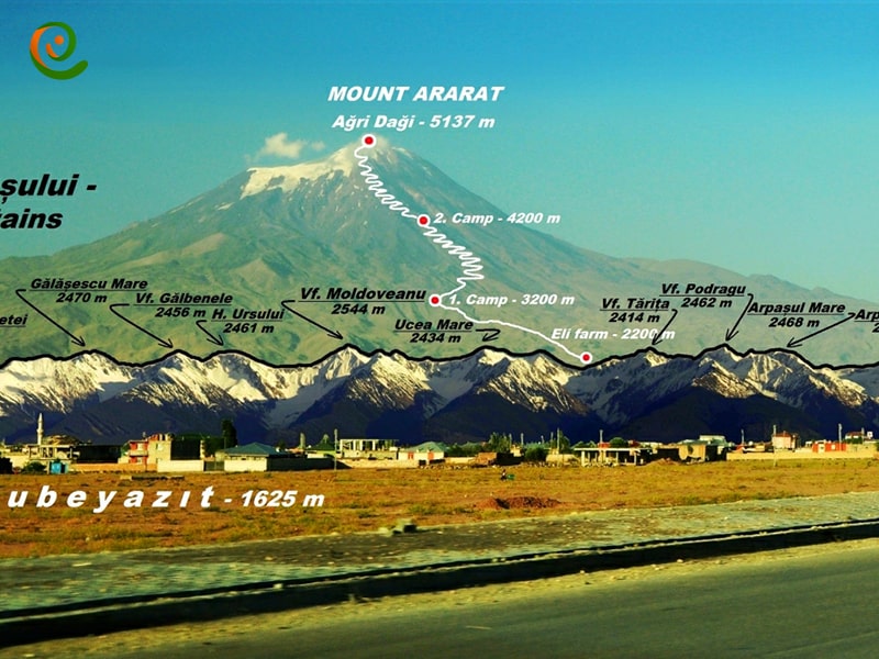 مسیرهای صعود به قله آرارات ترکیه، بلندترین قله آتشفشانی ترکیه